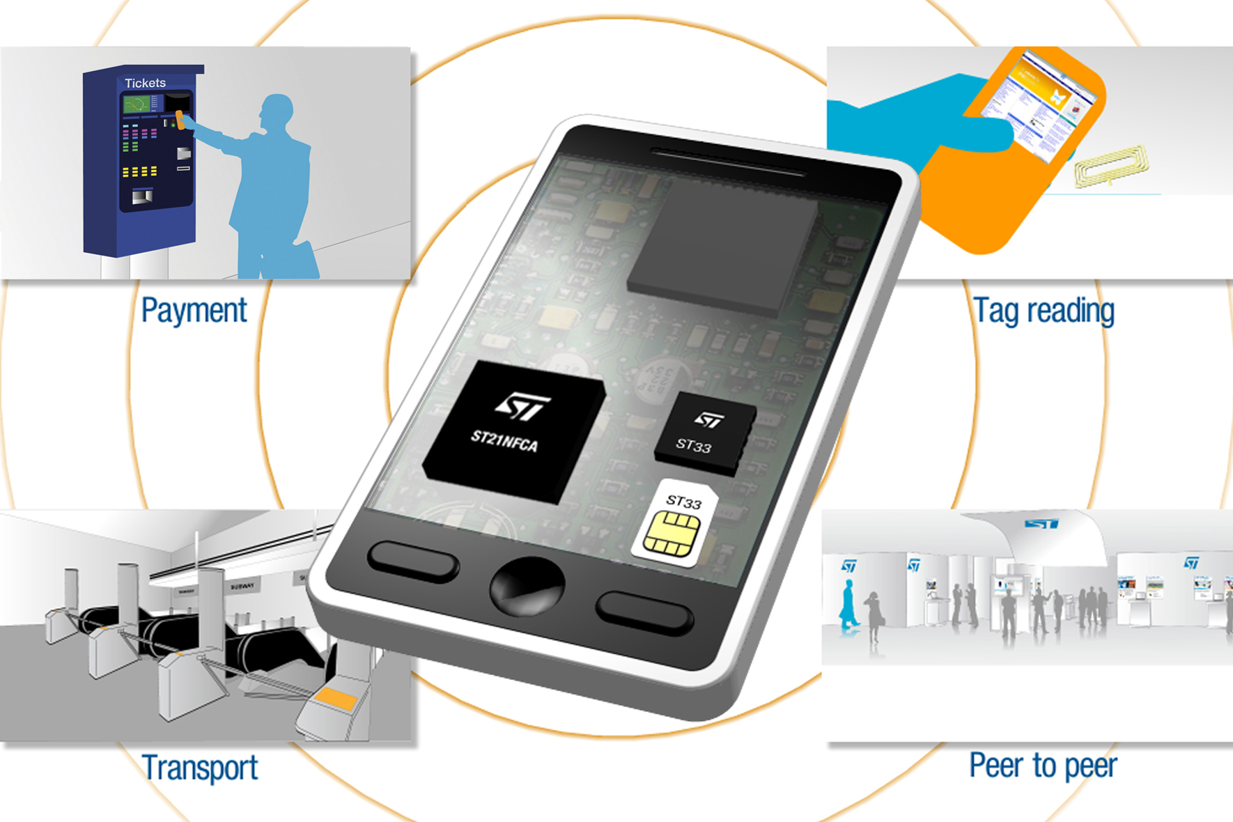 nfc tech.